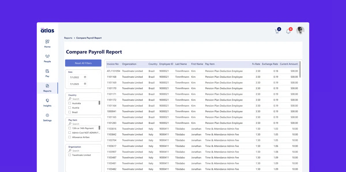 Atlas HXM platform dashboard 3