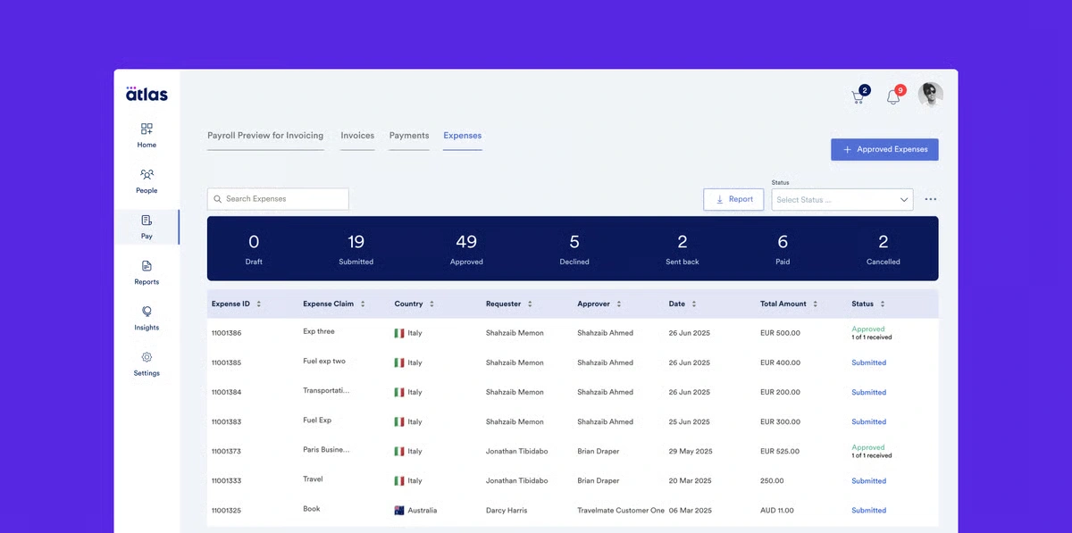 Atlas HXM platform dashboard 4