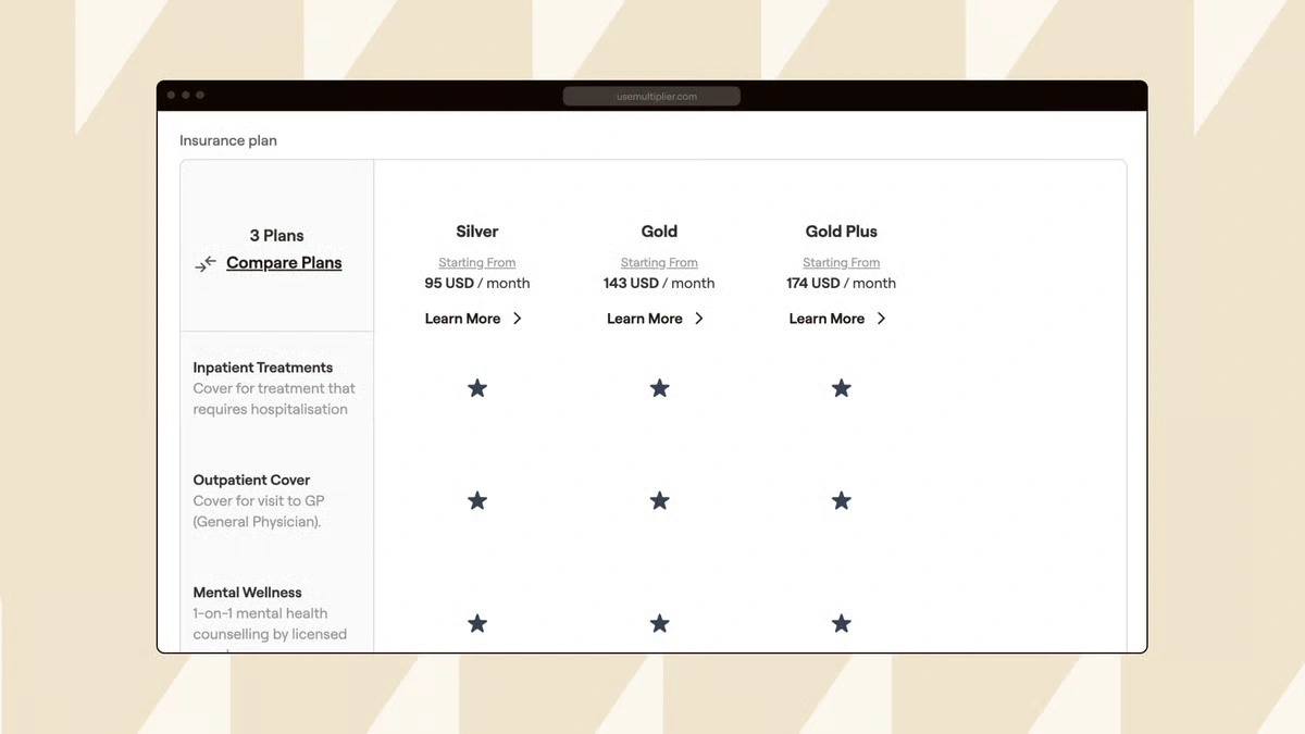 Multiplier platform dashboard 4
